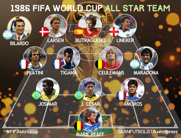 1986_FIFA_World_Cup